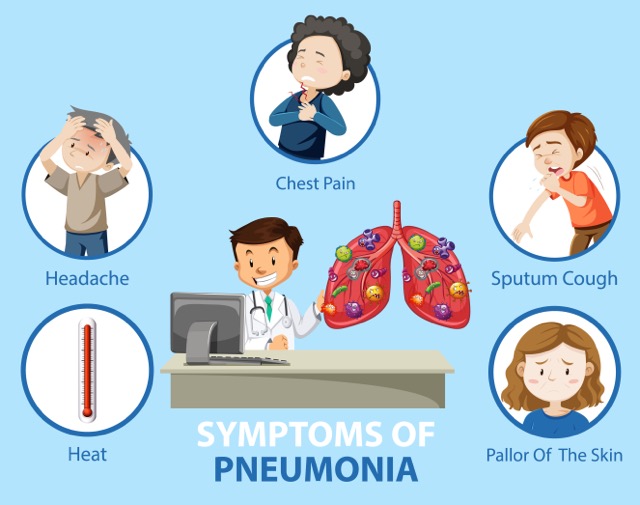 Symptoms of pneumonia cartoon style infographic